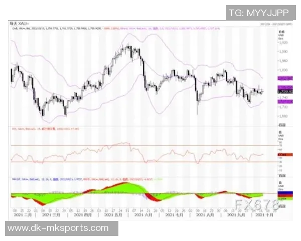 完美足球系列球星卡价格分析及市场走势预测