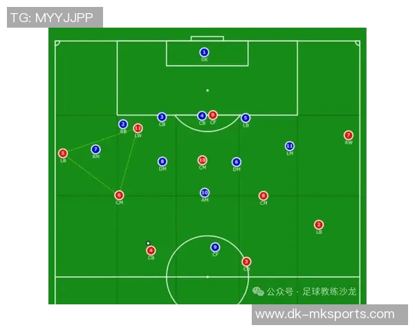 足球中后腰球星引领战术革新推动球队攻防平衡的关键角色解析 足球中后腰球星引领战术革新推动球队攻防平衡的关键角色解析